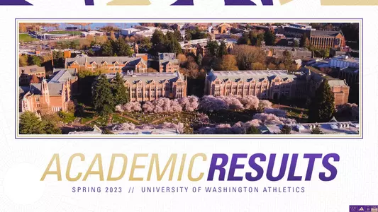 Spring 2023 Academic Results