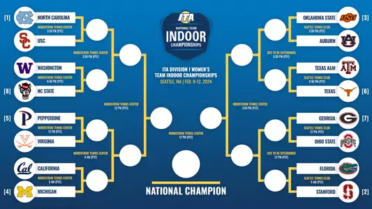 ITA National Team Indoors bracket