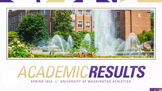 Spring 2024 Academic Results