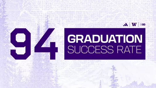 2025 graduation success rate graphic