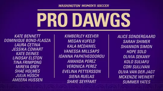 Pro Dawgs Banner Update - 1.31.26