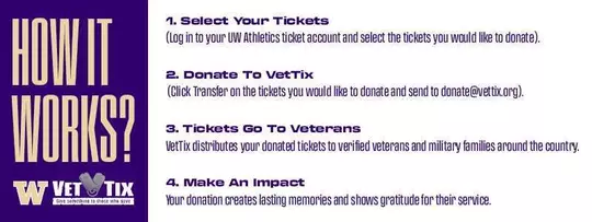 Select your tickets, donate tickets to VetTix, make an impact