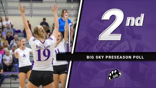VB Big sky preseason polls 2020