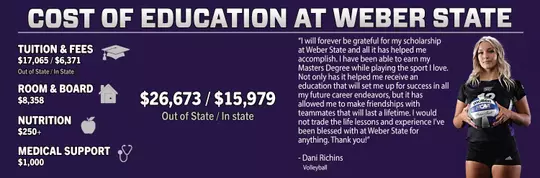 Cost of Education graphic