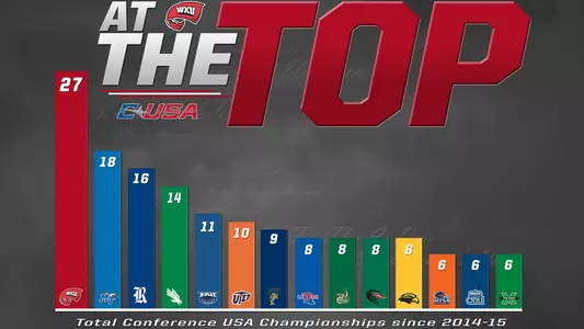 At the Top Graphic - Dec. 2019