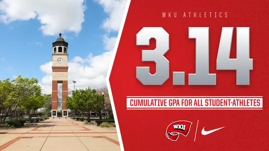 Spring 2020 Semester GPAs - Graphic