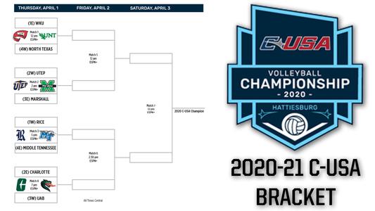 C-USA Tournament bracket graphic