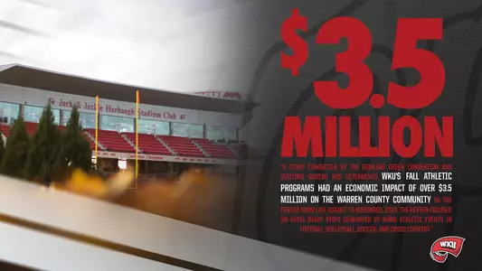 2023 Economic Impact Release