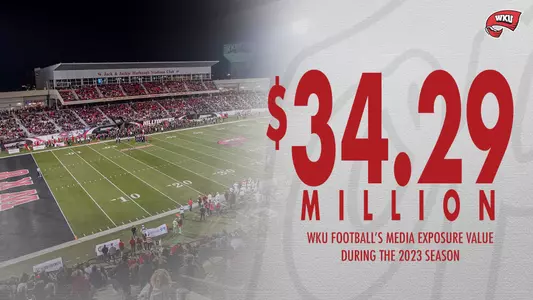 WKU FB Media Exposure Value Graphic 2023