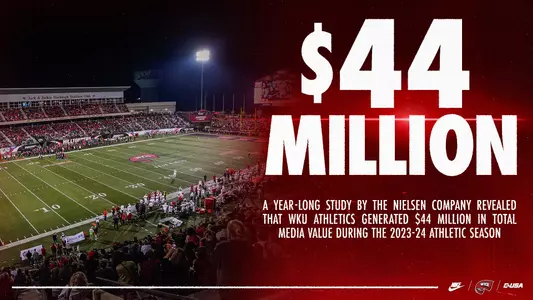 Nielsen Media Exposure Value