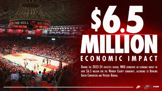 2023-24 Economic Impact