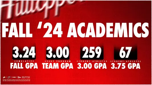 Academic Success Fall '24