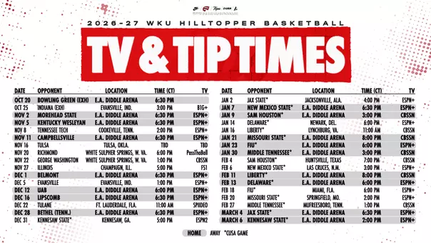 TIP TIMES