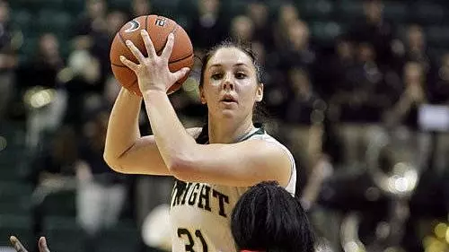 Women Picked Third in Horizon League Poll