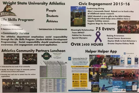 Athletics Featured in Ohio Civic Health Index Report