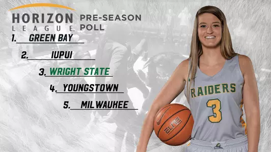 wbb preseason poll