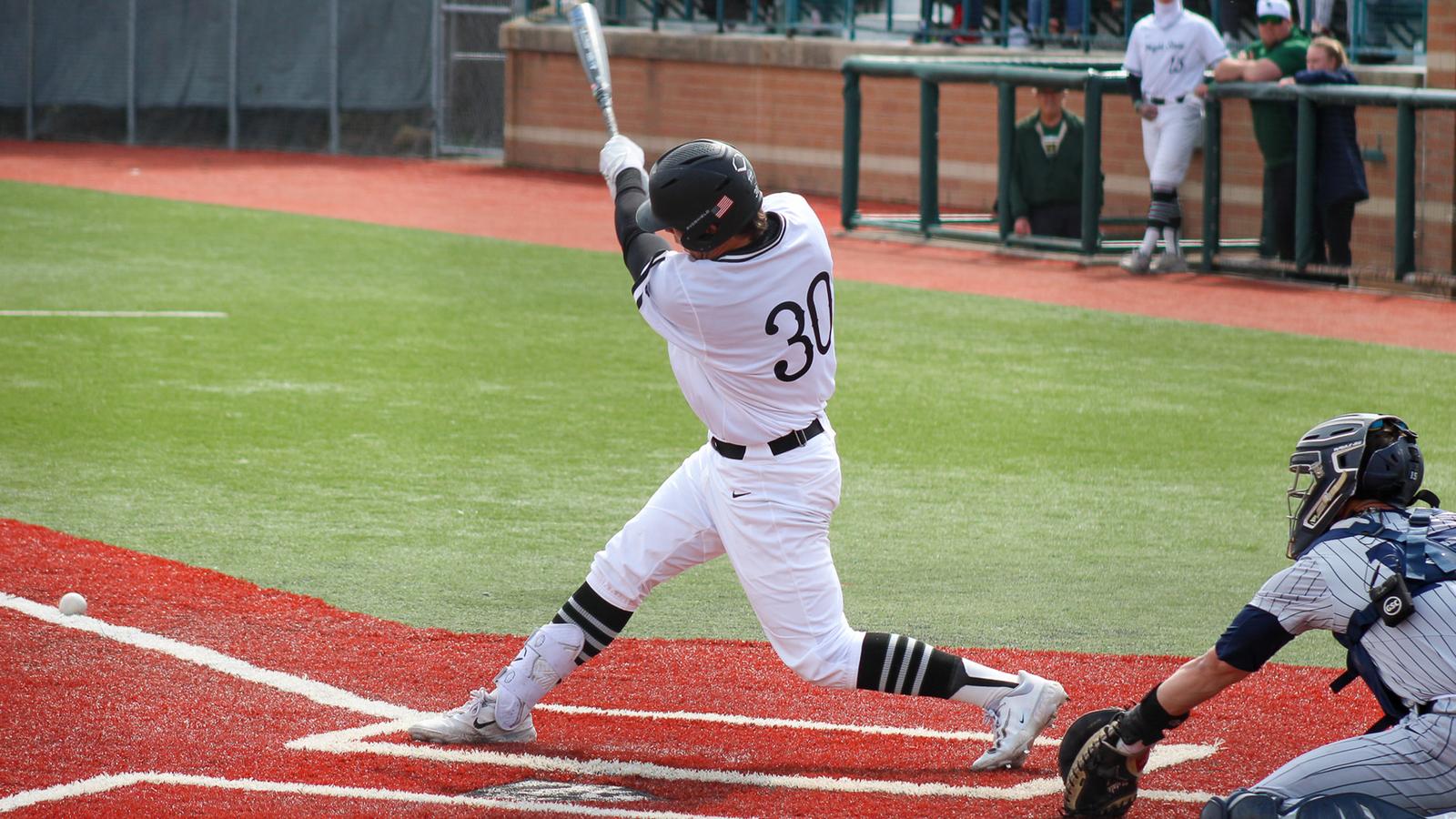 Ty Roder Raiders fall in series opener at Oklahoma - Wright State University ...