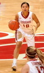 Washington State Opens Final Road Trip Friday at No. 20 Colorado