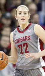 Cougars Close Out Road Trip Sunday at Oregon on Pac-12 Networks