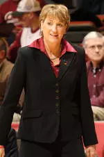 Taking WSU Women's Basketball to the Next Step