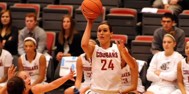 Cougars Look To Keep Hot Start Going Friday Against Colorado