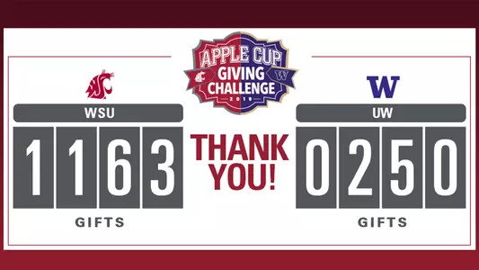 Apple Cup Giving 2019