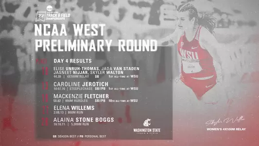 TF_NCAA1stRD-Day4_recaphomepage