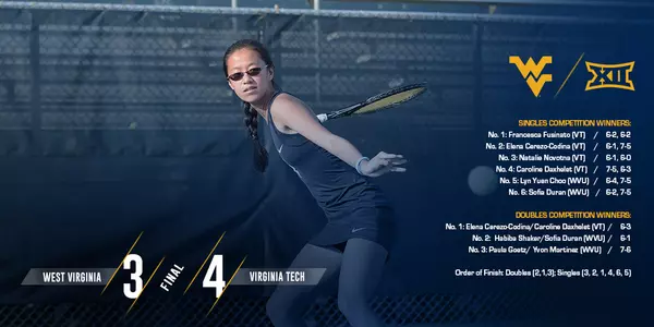 WTEN_SocialScore-VT.jpg