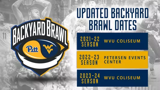 Updated Backyard Brawl