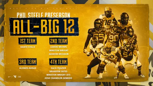 Phil Steele All-Big 12 Graphic