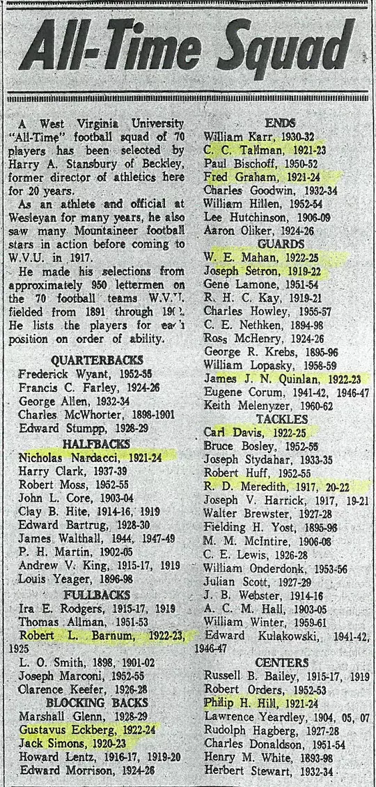 Harry Stansbury's All-Time Football Team