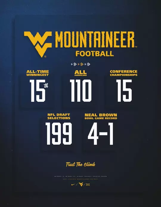 Program Numbers