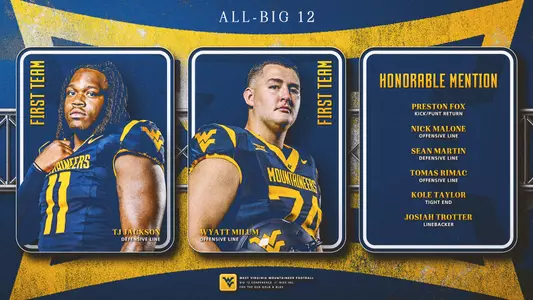All-Big12Team-24