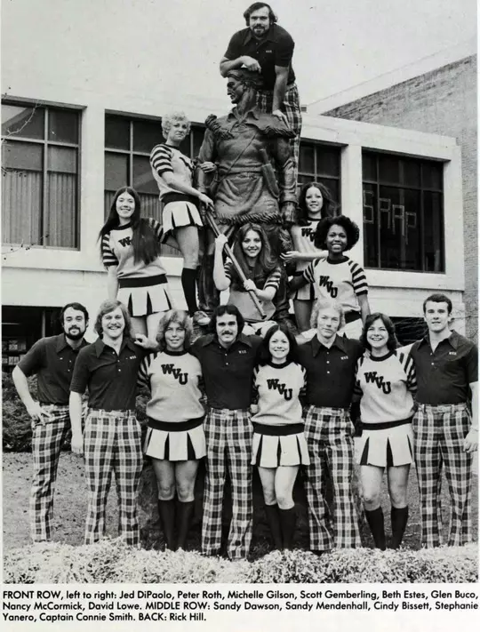 1974 Cheerleading Squad