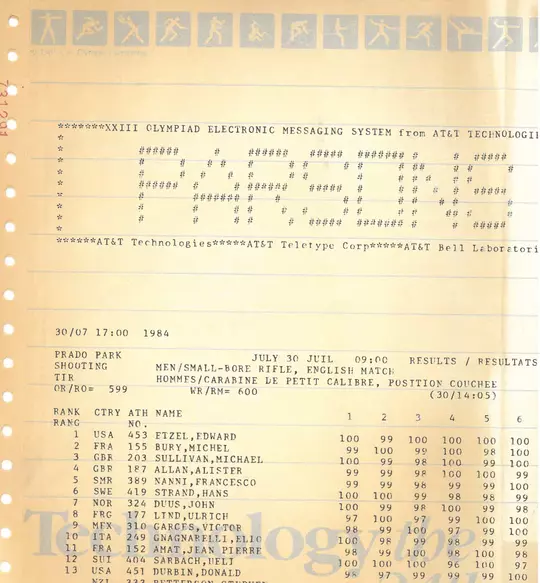 Ed Etzel Olympic Results