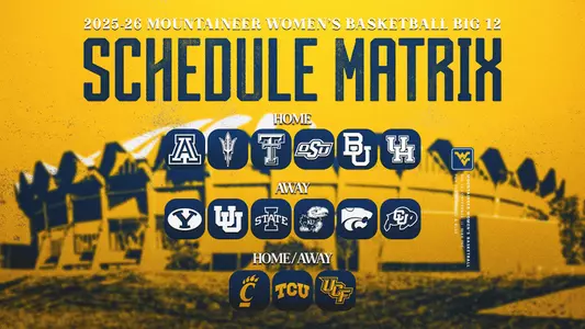 WBB Big 12 Matrix