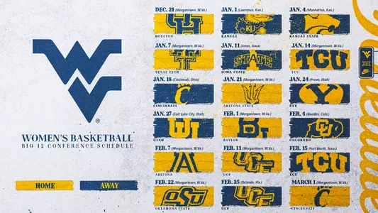 WBB Big 12 Conference Schedule