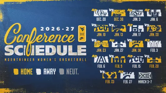 WVU WBB Big 12 Schedule has been announced