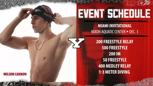 YSU at Miami Invitational Results / Dec. 3 Image