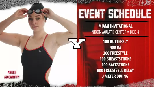 YSU at Miami Invitational Results / Dec. 4 Image