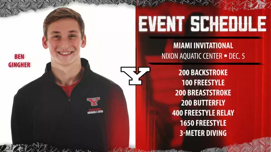YSU at Miami Invitational Results / Dec. 5 Image