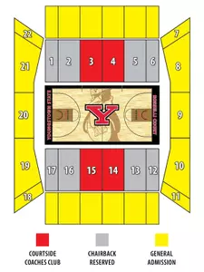 Beeghly Center Seating Chart