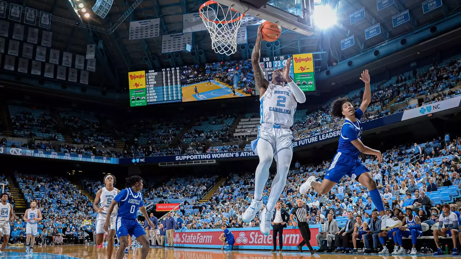 University of North Carolina Athletics