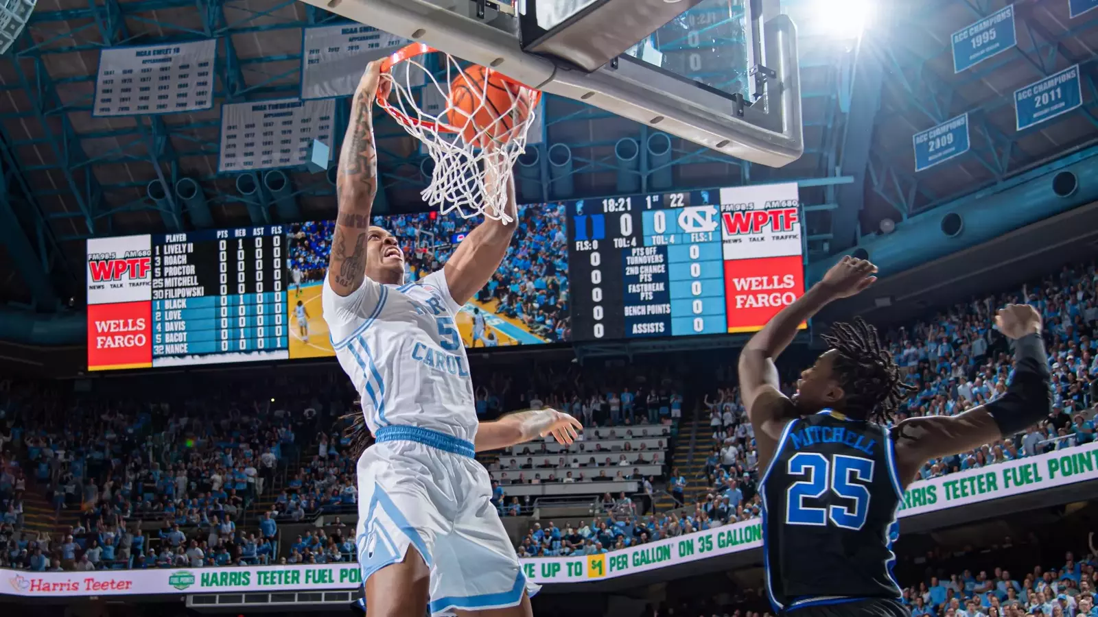 University of North Carolina Athletics