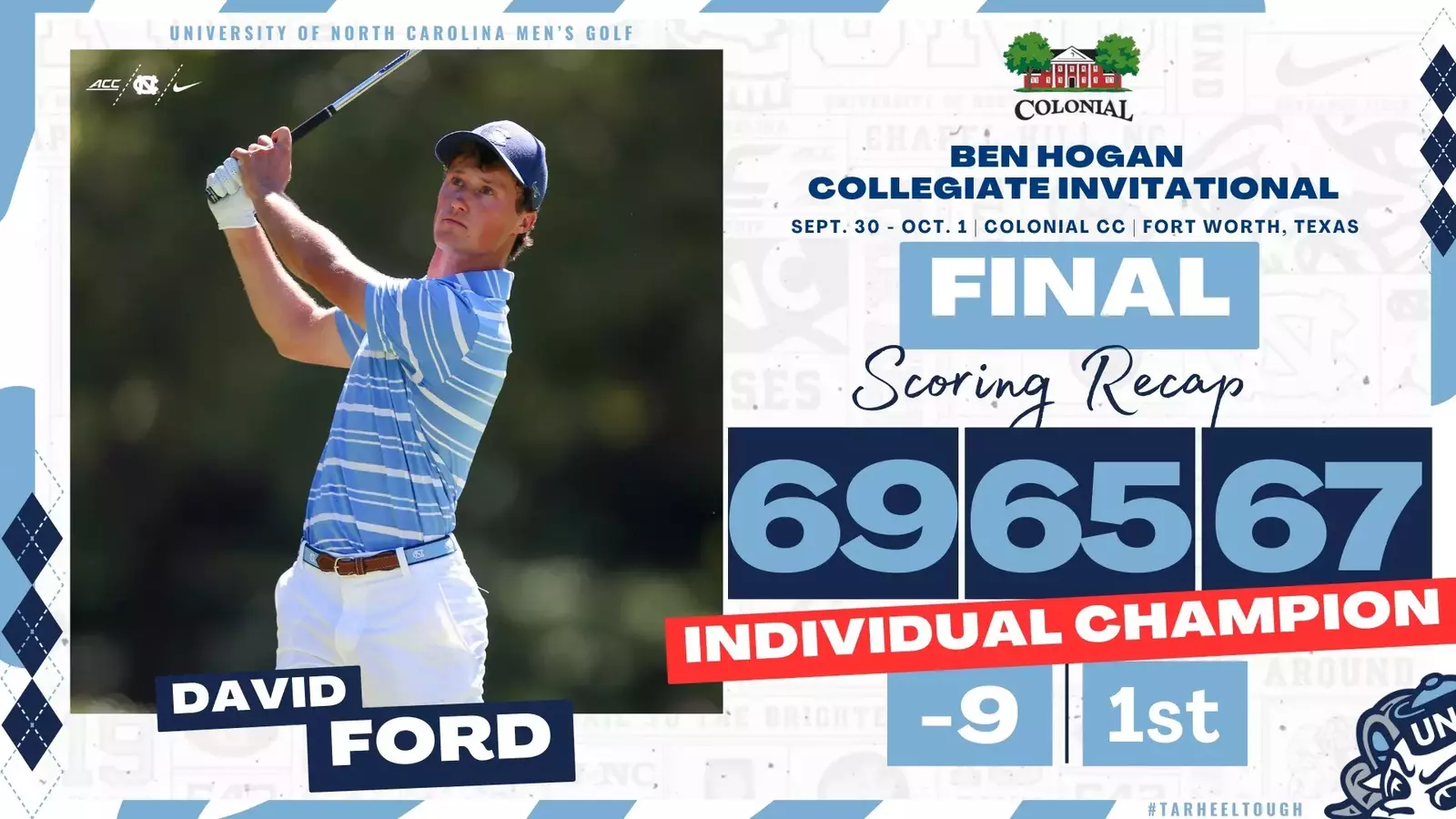 David Ford Wins Hogan At Colonial, UNC Men's Golf Finishes Fourth