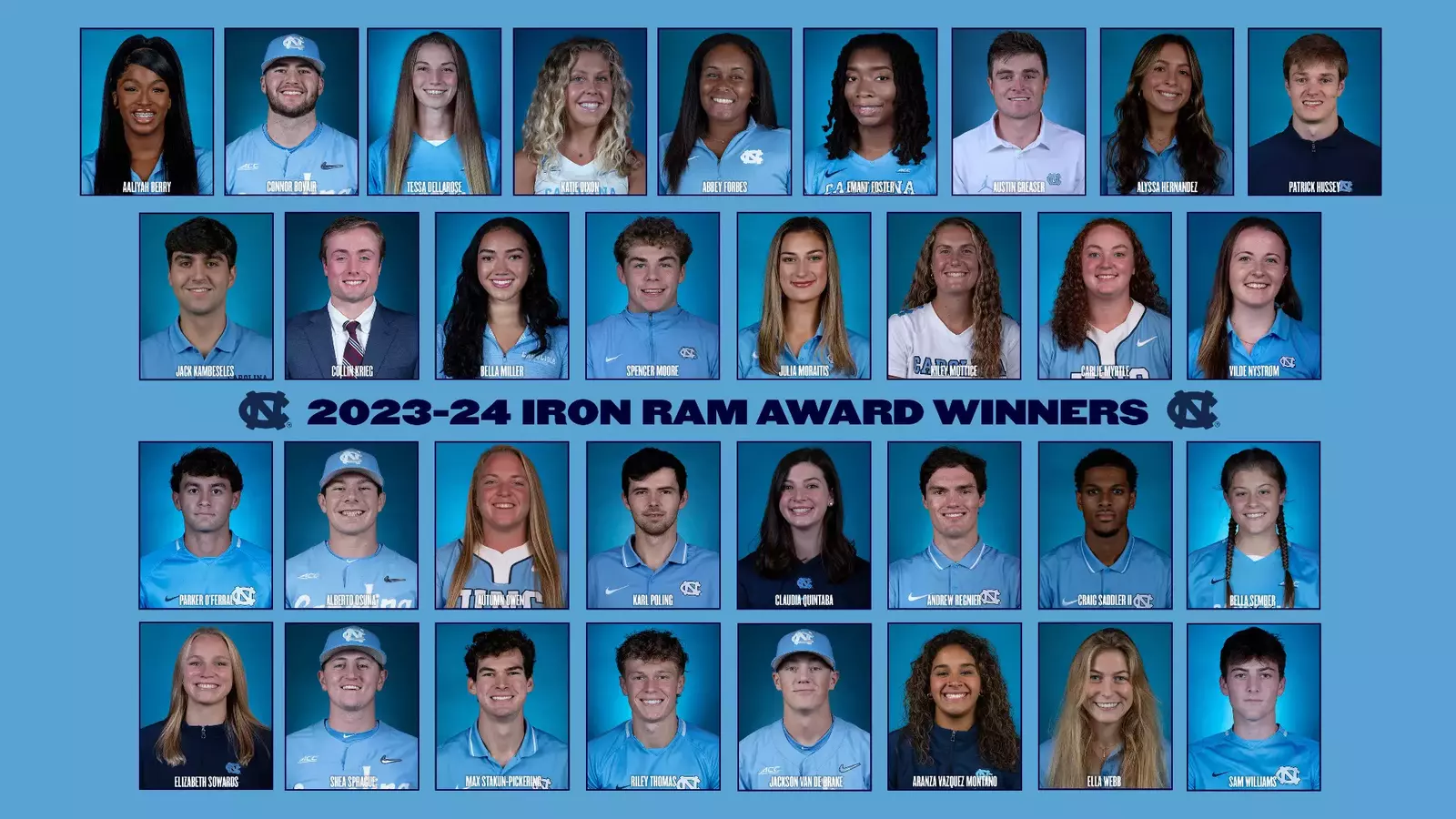 UNC Strength & Conditioning Announces 2023-24 Honors