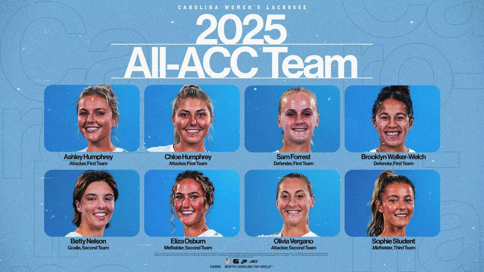 Eight Tar Heels Earn Women’s Lacrosse All-ACC Honors