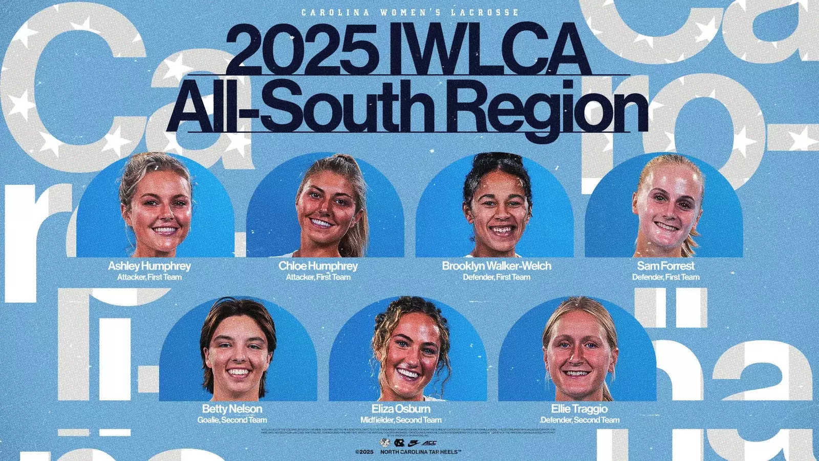 Seven Tar Heels Tabbed IWLCA All-South Region