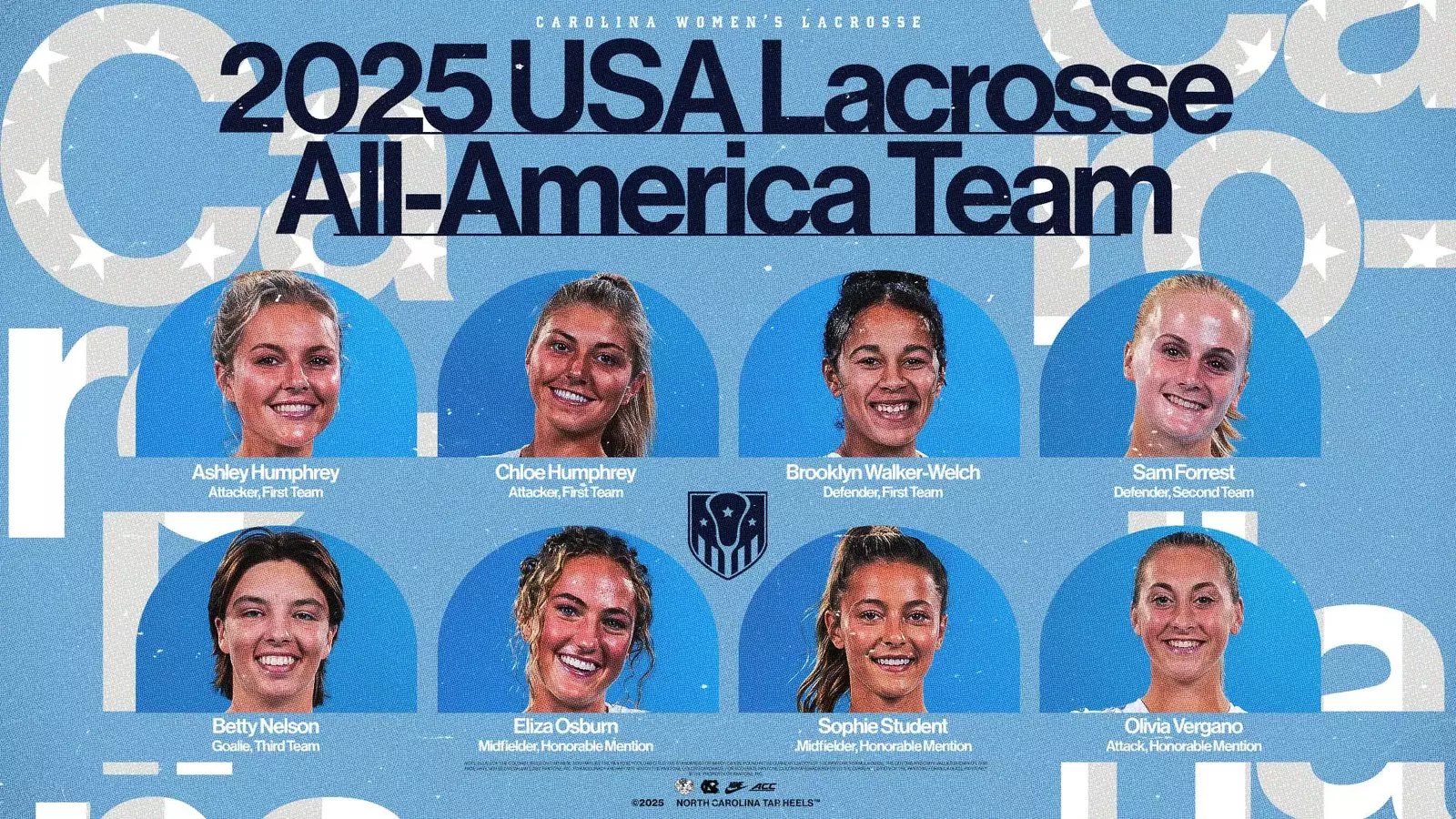 Eight Tar Heels Named USA Women's Lacrosse All-America