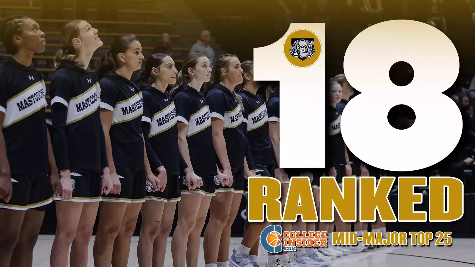 Purdue Fort Wayne Women’s Basketball Ranked No. 18 in Mid-Major Top 25 – Purdue Fort Wayne Athletics